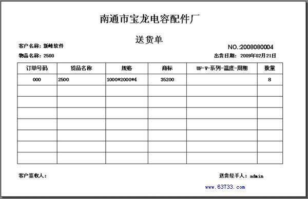 新峰软件官方博客-送货单格式|送货单样本|送货单-电子电器